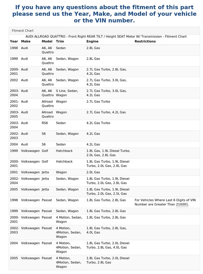 AUDI ALLROAD QUATTRO - Front Right REAR TILT / Height SEAT Motor W/ Transmission - Image 4 of 4