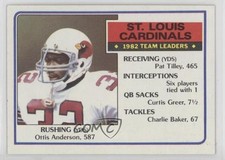 1983 Topps Team Leaders Blank Back Ottis Anderson 0kb5