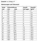 Bild 8 von 9