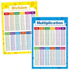 SpriteGru Laminated Educational Math Posters, Multiplication and Division