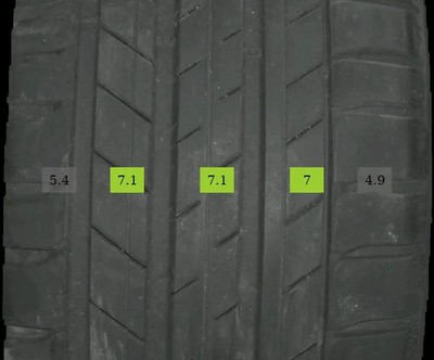 2x 235/55 R19 101Y Sommerreifen Michelin Latitude Sport 3 6mm DOT 4420