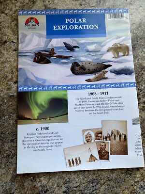 Milliken MP5080 Foldout Timeline Polar Exploration