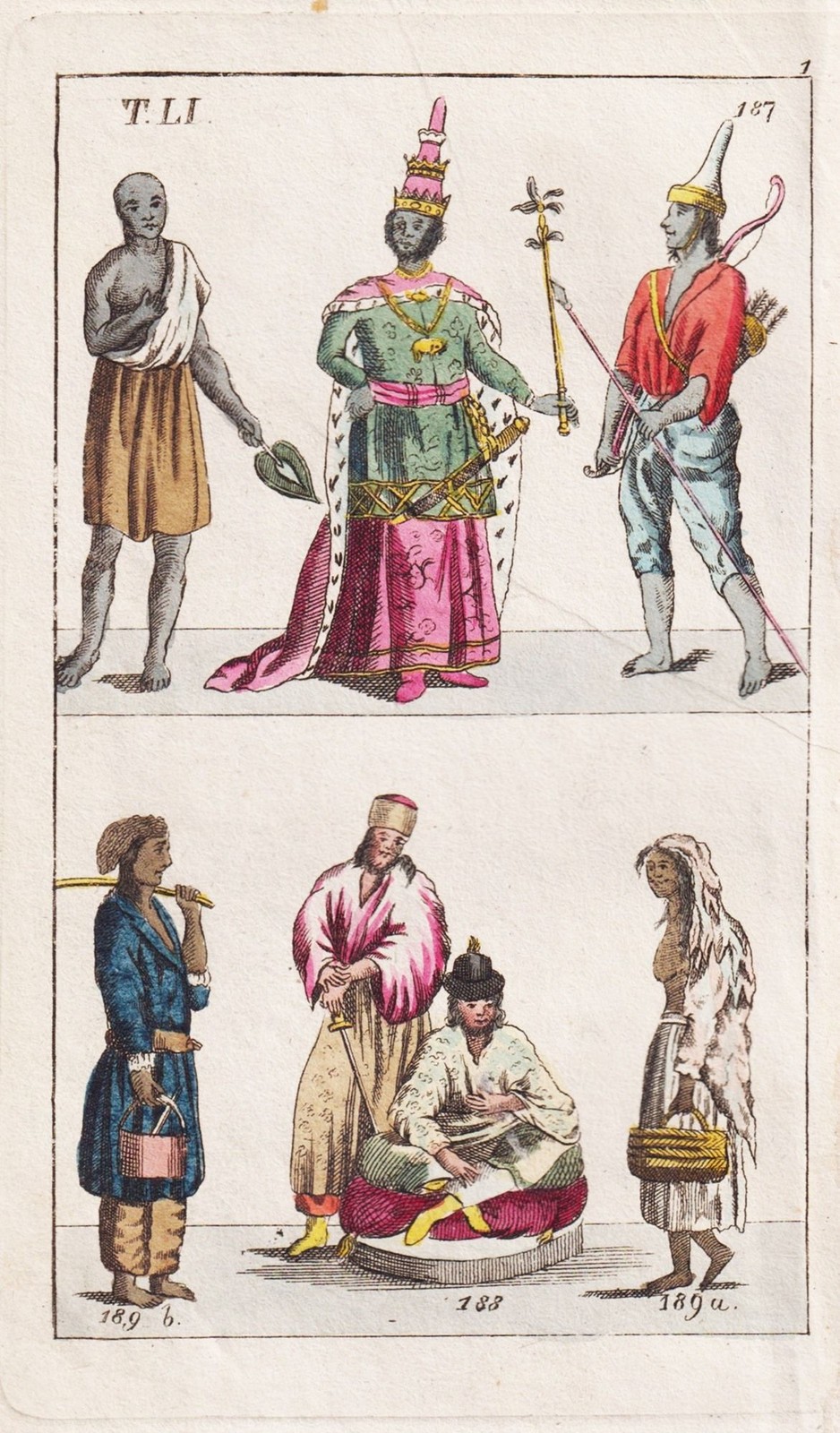 Traje De Gitano Siamés Tailandés Chino Grabado En Cobre Wilhelm 1800