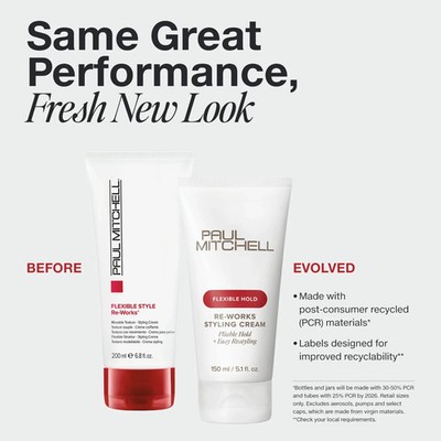 3 Paul Mitchell Flexible Style Re Works Styling Cream 5.1oz New Package