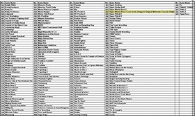 FOREVER DUO NES Cartridge 852-in-1 with Save Feature, English Games