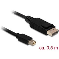 Delock Mini-Displayport / Displayport Adapterkabel Mini Displayport Stecker, ...