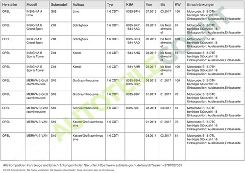 AE Fol192 Ventilstößel für Opel Vauxhall Astra K Sports Tourer J GTC 2013 -> - Bild 9 von 10