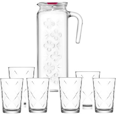 Set Neu Design Qualität Glas Gläser Tee Kaffee Cappuccino Becher Tasse Eis 