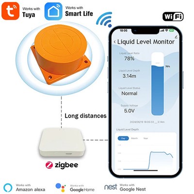 Ultrasonic Liquid Level Sensor Water Tank Monitor Alert Device For Tuya Zigbee