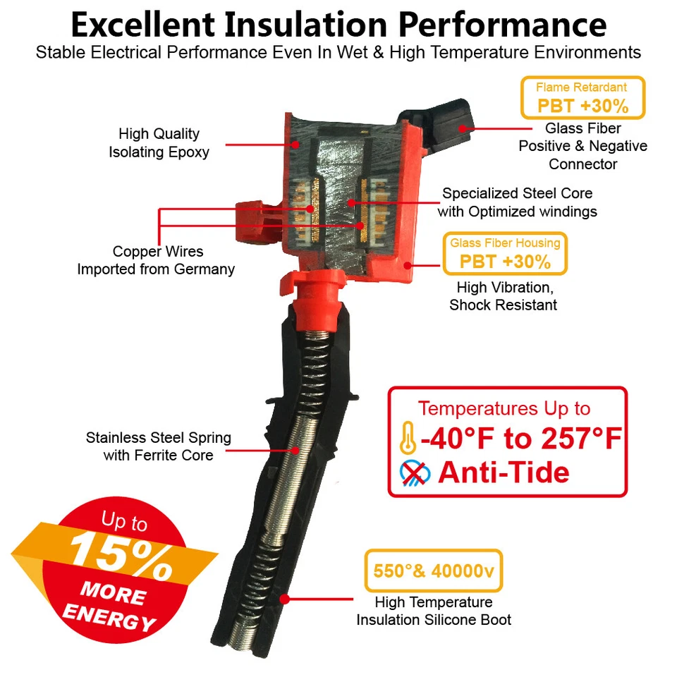 Bobinas de ignição 8 peças para 2004-2019 Ford E-450 Super Duty 6.8L V10 FD503 DG508 NOVAS - Imagem 2 de 4
