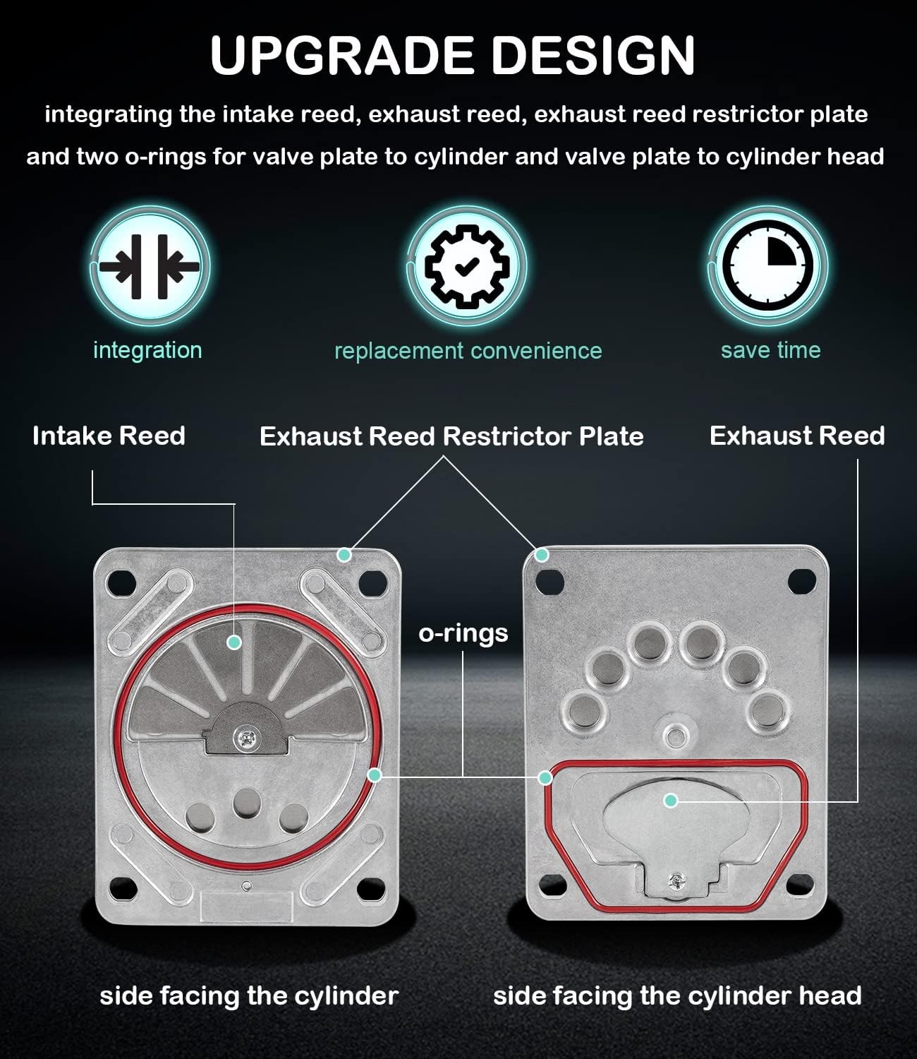 ZAC0032 Compressor Valve Plate Assembly Kit Fit for Craftsman, Dewalt, Porter...