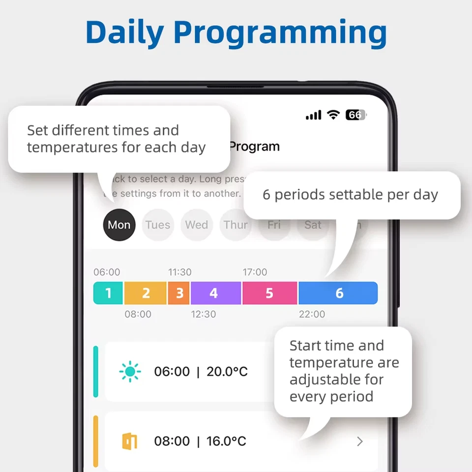 Smart Tuya WiFi Thermostat for Gas Boiler Heating /Cooling Powered by Battery/US - Image 2 of 4
