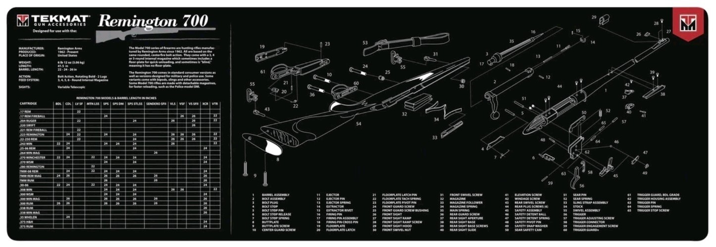 TekMat Ultra Premium Rifle Cleaning Bench Mat Designed For The Remington 700
