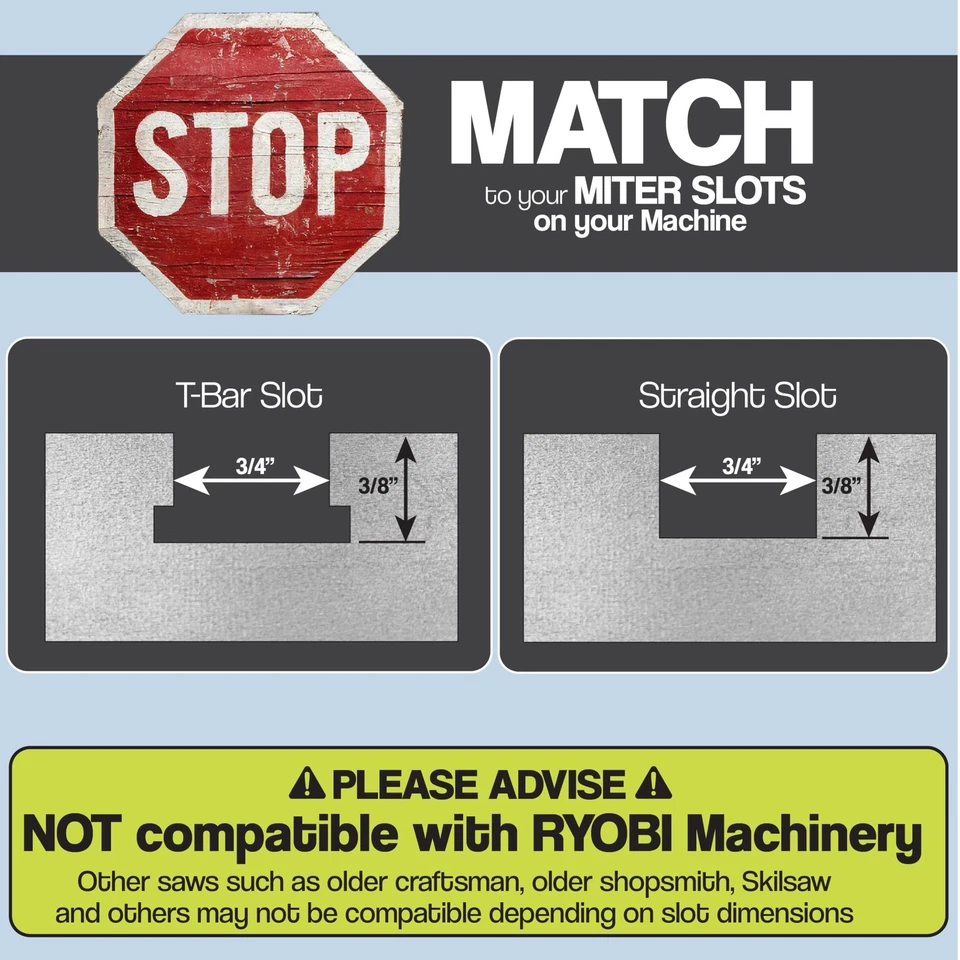 精密斜角规带铝斜角栅栏带 45 度斜角端 fo... — 第 2/4 张图片