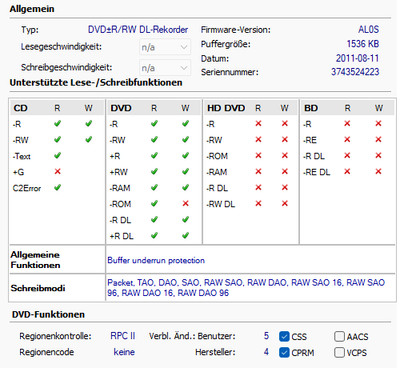 Lite-On iHAS124 B | Revision B | Firmware AL0S | Burner Max fähig