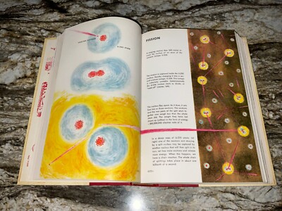Grolier, The Book of Knowledge 1960 Volumes 1-20 in 10 books