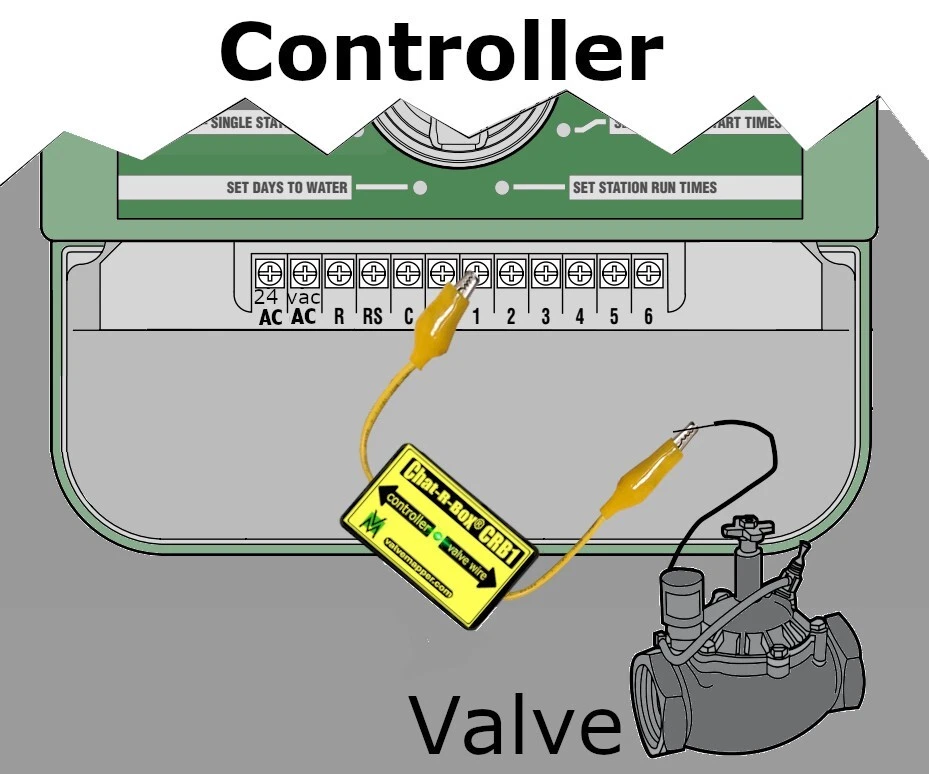 Localizador de válvulas de césped Chat-R-Box CRB1 con LED, buscador de válvulas, localizador de válvulas Foto 4 de 4