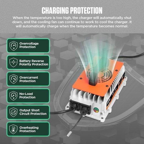 48 Volt Golf Cart Battery Charger for Yamaha 2 Pin Plug 18A 1250W G19-G22 - Picture 4 of 9