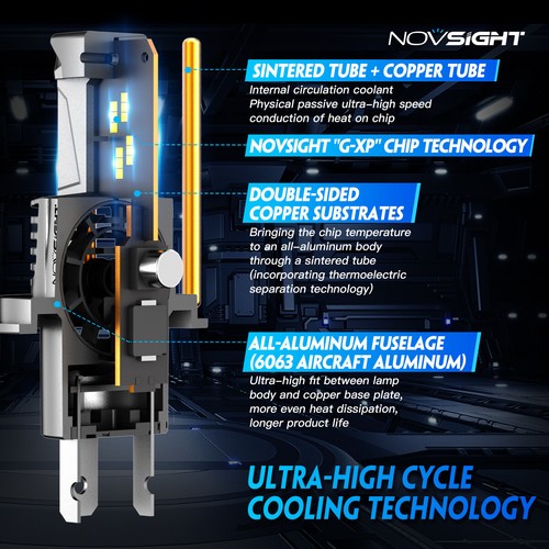 NOVSIGHT 9003 H4 LED Headlight Bulbs Kit 13000LM Hi/Lo Beam Super Bright White - Picture 4 of 9