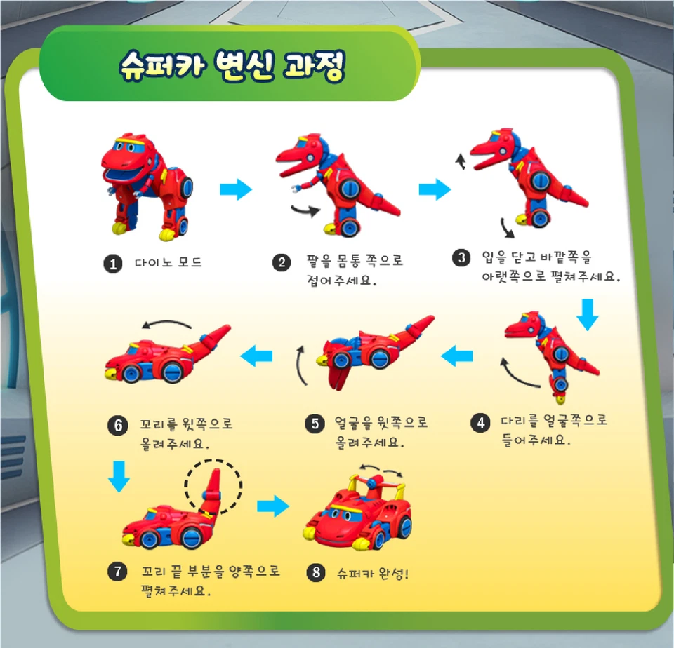 Gogo Dino Transformer Robot Mini Rex / Figure Car Toy Gift - Image 3 of 3