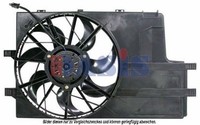 AKS Dasis LüFter, MotorküHlung 128131N FüR MERCEDES-BENZ