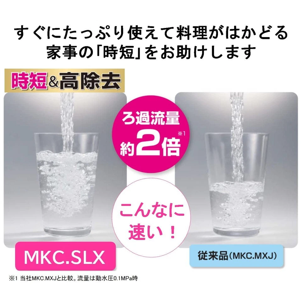 TORAY Torayvino MK207SLX Faucet Water Filter Japan Made High Removal Type JP - Image 3 of 4