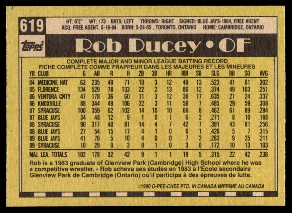 1990 O-Pee-Chee by Topps Rob Ducey Toronto Blue Jays #619 - Image 2 of 2