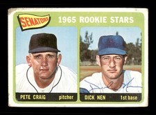 Dick Nen Signed 1965 Topps Rookie Card #466 Washington Senators. rookie card picture