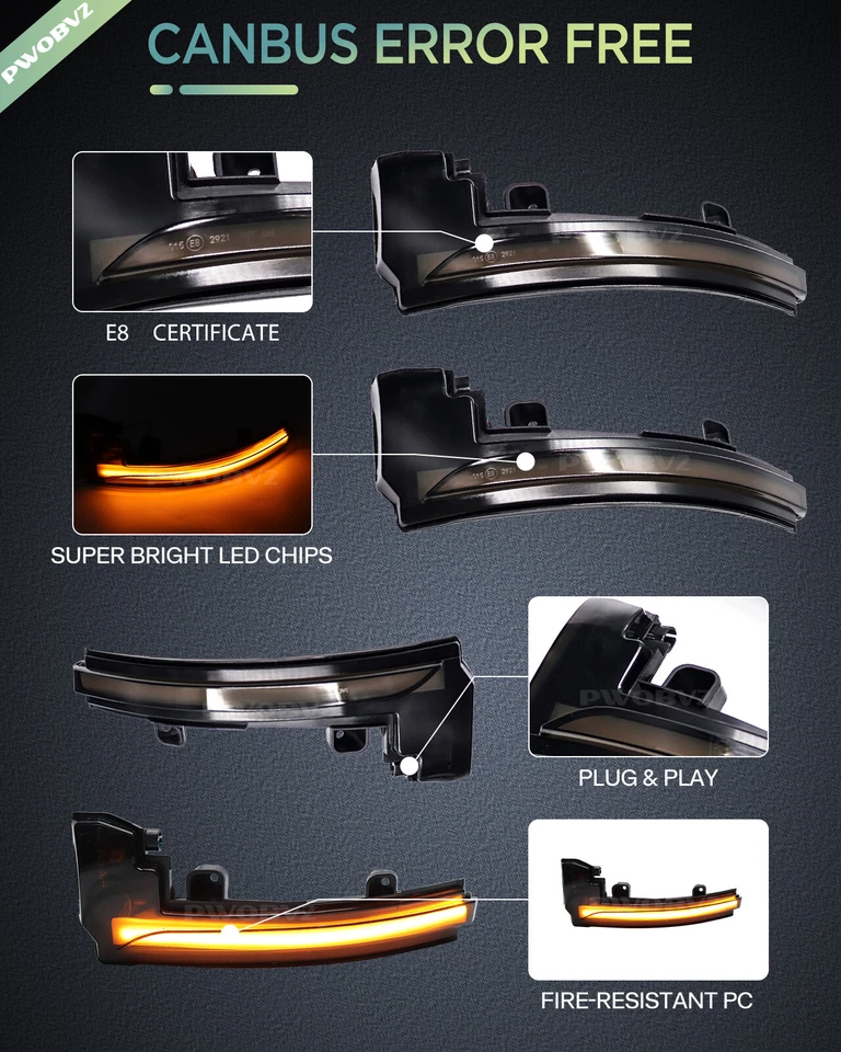 2PCS Dynamic LED Side Mirror Turn Signal Light For Land Rover Range Rover Sport - Image 3 of 4