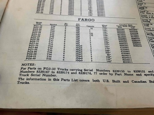 1938 Dodge Fargo Truck Parts List Manual Panel Commercial Sedan Canopy Suburban - Picture 16 of 16