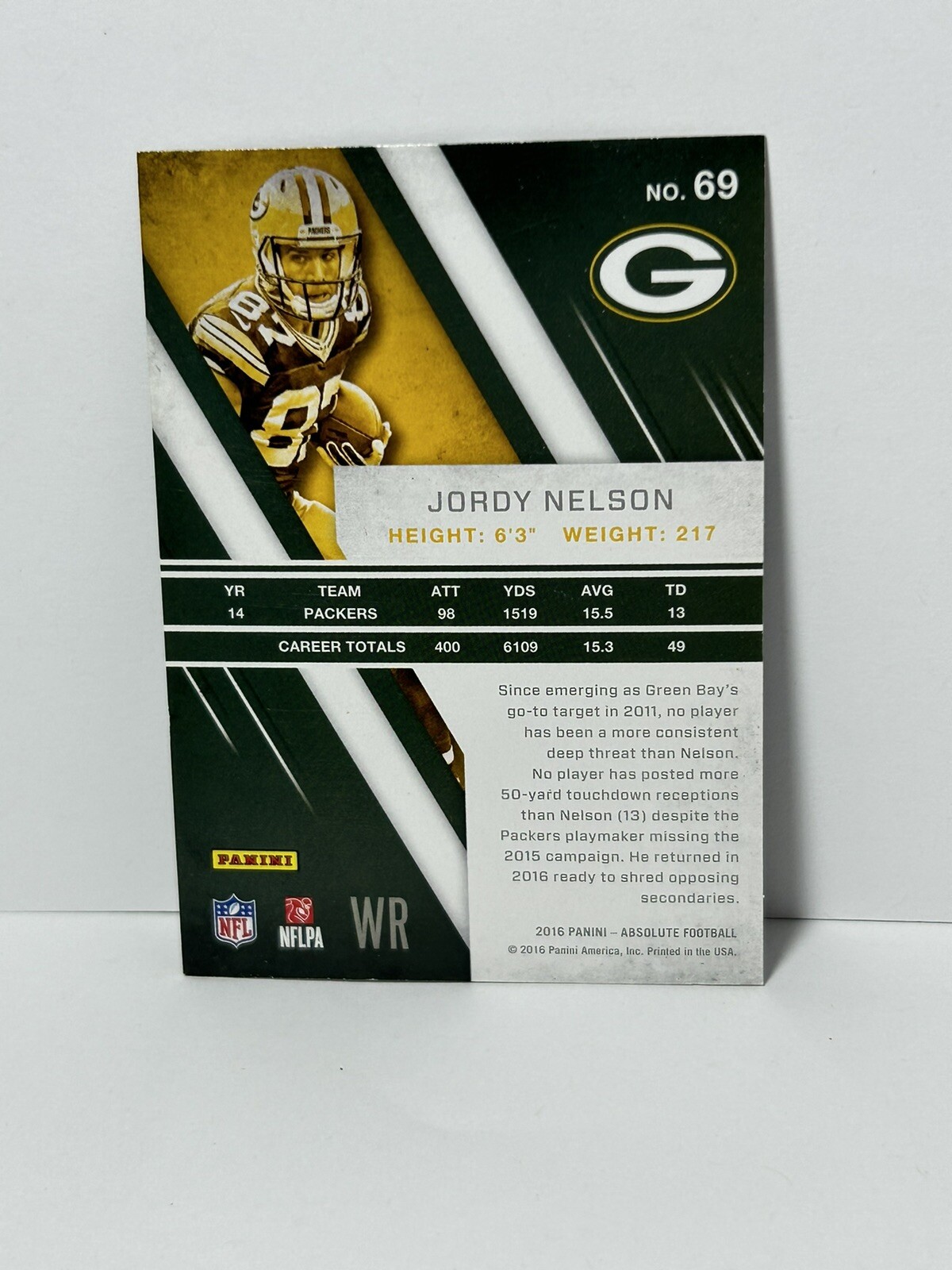 2016 Panini Absolute - #69 Jordy Nelson for sale online | eBay