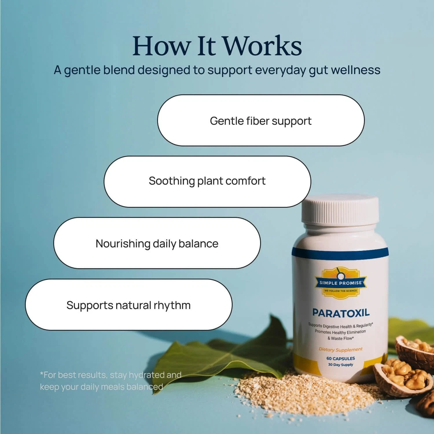 Simple Promise Paratoxil - Psyllium Husk Capsules for Daily Gut Wellness Supp...