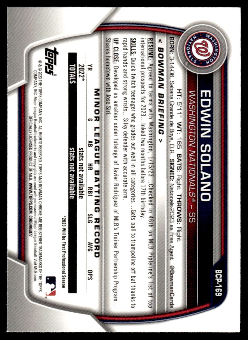 2023 Bowman Chrome 1st Edwin Solano Rookie Washington Nationals #BCP-169 |  eBay