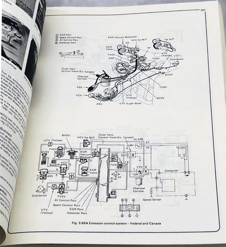 Manual De Taller De Propietario Haynes Toyota Celica GT ST 1978-1981 Reparación - Imagen 4 de 4
