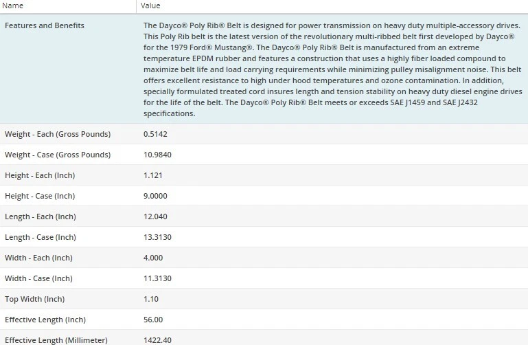 Cinturón serpentino Dayco Poly Rib para Freightliner FL70 1991-1996 L6-5,9 L Foto 4 de 4