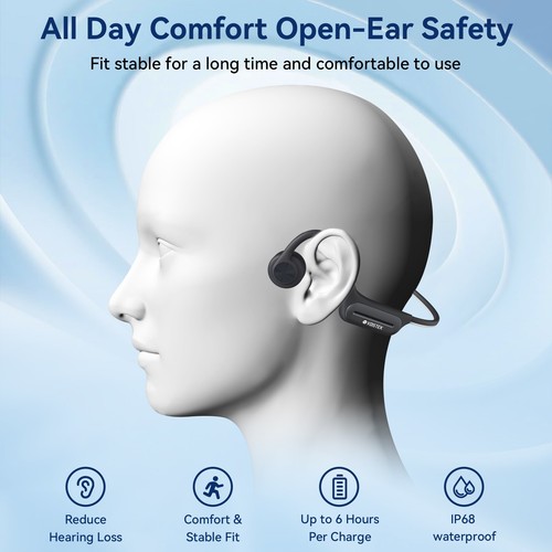 Bone Conduction Headphones,IPX8 Professional Swimming Headphones MP3 32G Headset - Picture 3 of 6
