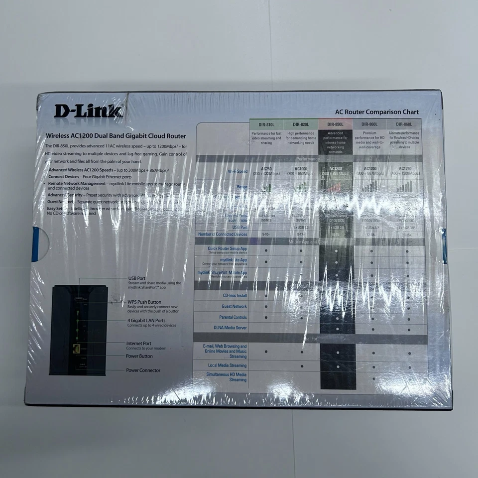 Wireless AC 1200 Mbps Home Cloud App-Enabled Dual-Band Gigabit Router (DIR-850L) - Image 3 of 4