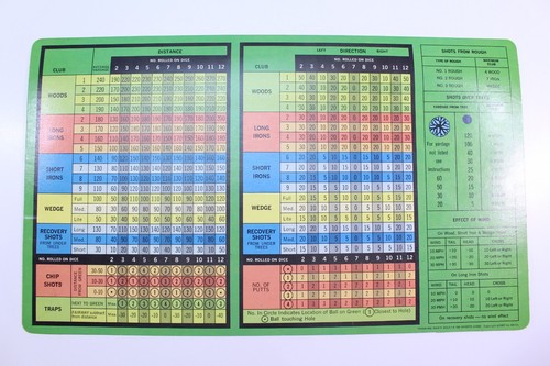 VTG 1966 Thinking Man's Golf Board Game COMPLETE Sports Strategy 18 Holes 3M EUC - Picture 6 of 12
