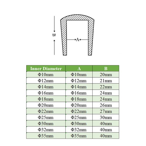Dia 10mm-35mm Round Rubber Chair Table Feet Cap Furniture Tube Leg Tip Cover Pad - Picture 2 of 19