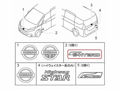 [NEU] JDM Nissan SERENA C27 Fronttür Emblem ''S-HYBRID'' Echtes OEM