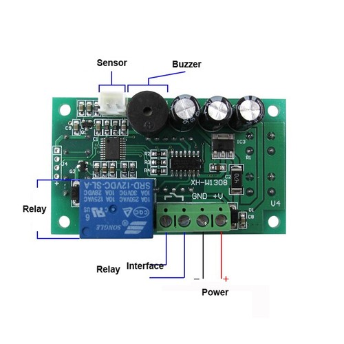 220V Thermostat Digital Temperature Controller Temperature Control Switch - Picture 3 of 6