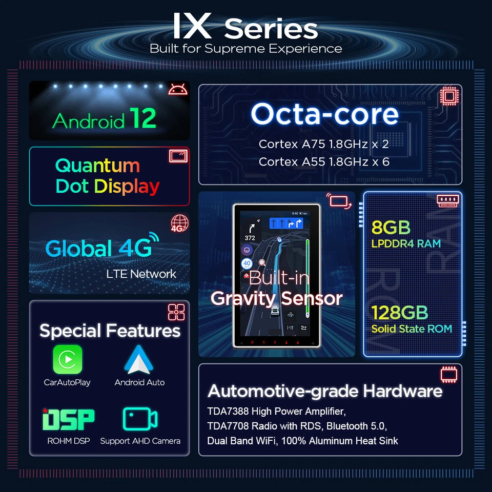 Double 2DIN Rotatable 10.1" Android 14 QLED Car Stereo Radio GPS Wifi BT 8+128G - Image 3 of 4