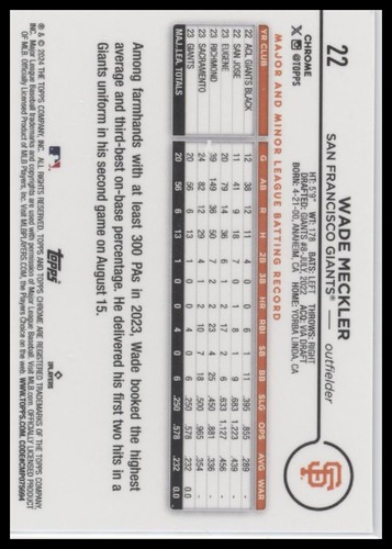 2024 Topps Chrome #22 Wade Meckler rifrattori di macchie magenta 80/350 - Foto 2 di 2