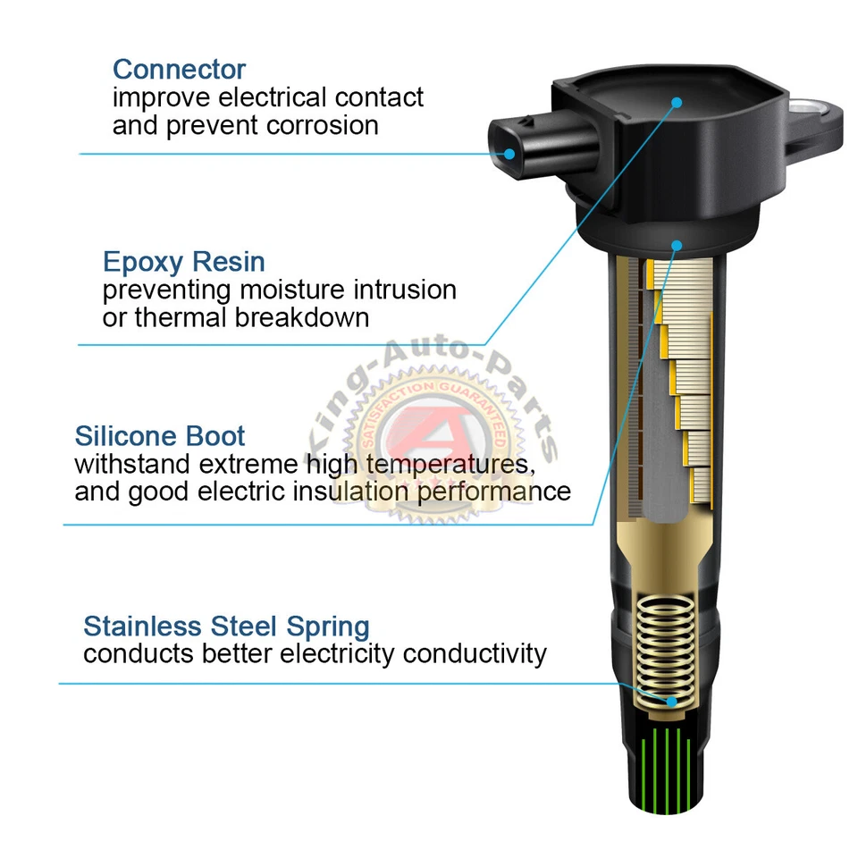 Pack of 4 New Ignition Coil for Dodge Jeep Compass 2007-17 2.0L 2.4L C1587 UF557 Foto 3 de 4