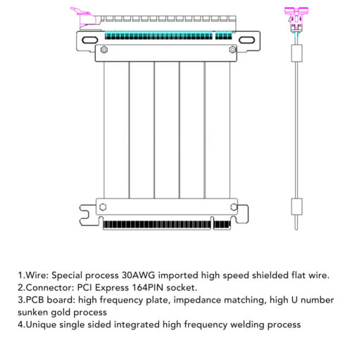 Cable de Extensión PCIE 4.0 PCI Express X16 X8 X4 X1 Alta Velocidad GPU Elevador Ajuste - Imagen 14 de 22