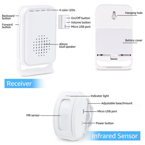 Wireless Motion Sensor Detector Door Bell Welcome Chime Alarm for Home Office - Picture 3 of 15