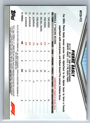 Día Internacional de Tarjetas Coleccionables Topps Fórmula 1 2023 #NTCD-F12 Pierre Gasly - Imagen 2 de 2