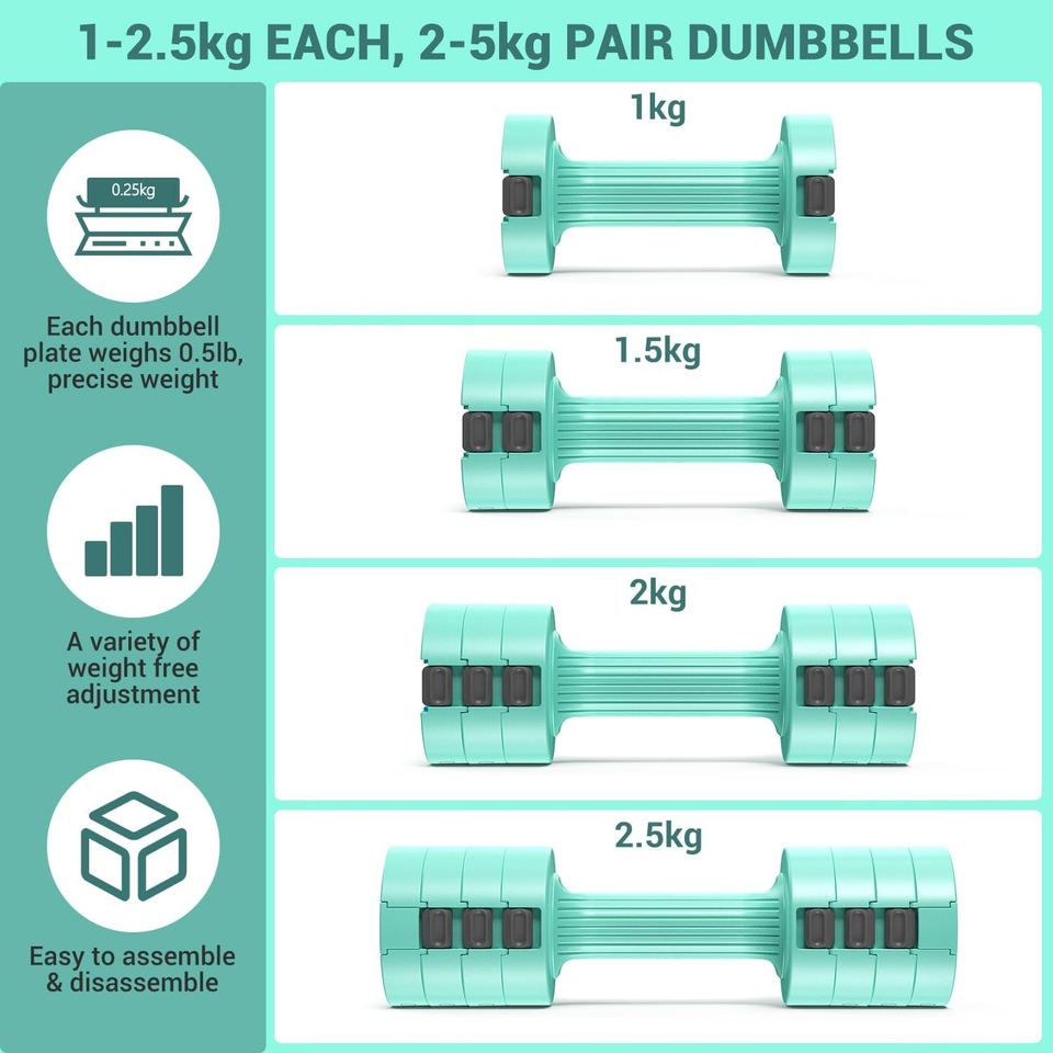 Manubri Regolabili Sportneer Per Donna - Set 2 Pezzi Da 1 A 2,5 Kg (2-5 Kg Totali). Regolazione Di Precisione Da 0,25 Kg. Design Esagonale Antiscivolo, 4 In 1.