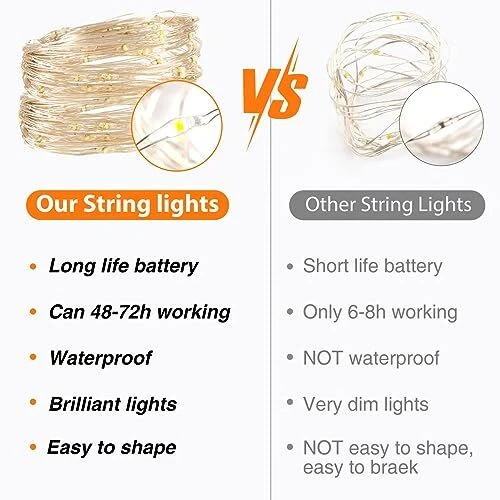 Led string lights with 2024 small battery pack