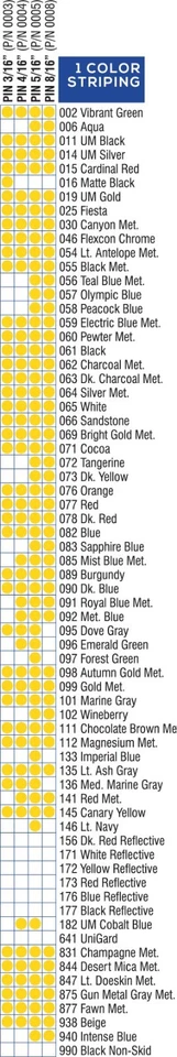 4/16" x 150' Roll of Automotive  Truck Accent Pinstripe stripe many colors - Image 3 of 4